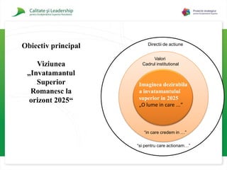 Consiliul National al Rectorilor (CNR)