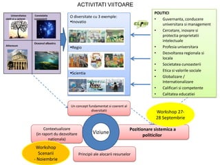  Sesiuni paralele si plenare5. Prima varianta a scenariilor de succesSinaia 8-11 decembrie 2009- Ateliere de lucru pentru paneluri de-a lungul a trei zile - 6 facilitatori internationali