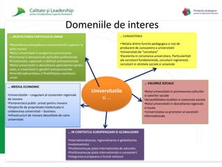  European Universities Association (EUA)Obiectiv principalViziunea„Invatamantul Superior Romanesc la orizont 2025“Directii de actiuneValori Cadrul institutionalImaginea dezirabila a invatamantului superior in 2025„O lume in care ...““in care credem in …”“si pentru care actionam…”