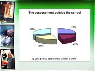 The assessement outside the school
25%
21%
24%
30%
yes no sometimes I don`t know
 