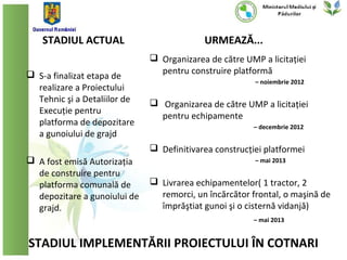 STADIUL ACTUAL                         URMEAZĂ...
                               Organizarea de către UMP a licitației
 S-a finalizat etapa de        pentru construire platformă
                                                        – noiembrie 2012
  realizare a Proiectului
  Tehnic şi a Detaliilor de    Organizarea de către UMP a licitației
  Execuție pentru
                                pentru echipamente
  platforma de depozitare                               – decembrie 2012
  a gunoiului de grajd
                               Definitivarea construcției platformei
 A fost emisă Autorizația                              – mai 2013

  de construire pentru
  platforma comunală de        Livrarea echipamentelor( 1 tractor, 2
  depozitare a gunoiului de     remorci, un încărcător frontal, o maşină de
  grajd.                        împrăştiat gunoi şi o cisternă vidanjă)
                                                        – mai 2013


STADIUL IMPLEMENTĂRII PROIECTULUI ÎN COTNARI
 