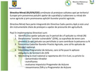 Directiva Nitrați (91/676/CEE) urmărește să protejeze calitatea apei pe teritoriul
Europei prin prevenirea poluării apelor de suprafață și subterane cu nitrați din
surse agricole și prin promovarea aplicării bunelor practici agricole.

Directiva Nitrați face parte integrantă din Directiva Cadru pentru Apă și este unul
din instrumentele cheie de protejare a apelor de presiunile din agricultură.

Pașii în implementarea Directivei sunt:
      1. Identificarea apelor poluate sau în pericol de a fi poluate cu nitrați (N)
      2. Desemnarea “zonelor vulnerabile" (ZVN), ca suprafețe de teren care
          drenează în ape poluate sau periclitate și care contribuie la poluarea cu N
      3. Întocmirea Codurilor Bunelor Practici Agricole, care să fie aplicate de
          fermieri opțional.
      4. Întocmirea Programelor de Acțiune, care să fie puse în aplicare
          obligatoriu de fermierii din ZVN
      5. Monitoring la nivel național și raportarea din 4 in 4 ani, cu privire la:
                · concentrația nitraților
                · eutrofizarea
                · evaluarea impactului Progamelor de Acțiune
                · reexaminarea ZVN și a Programelor de Acțiune
 