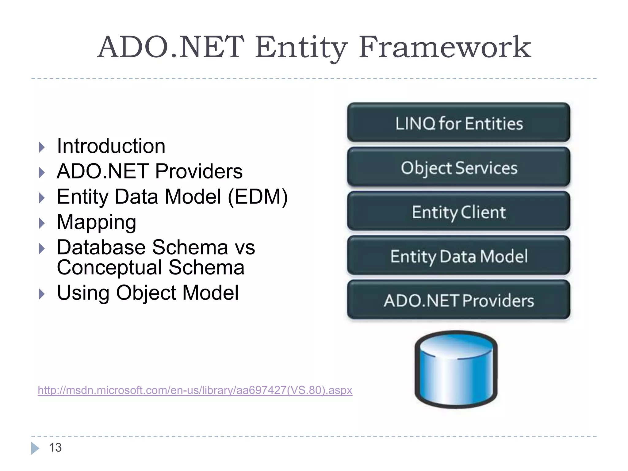 System Requirements12Microsoft .NET Framework 3.5 SP1 Visual Studio 2008 SP1ADO.NET Data-access providers 	(Microsoft SQL Server 2005)