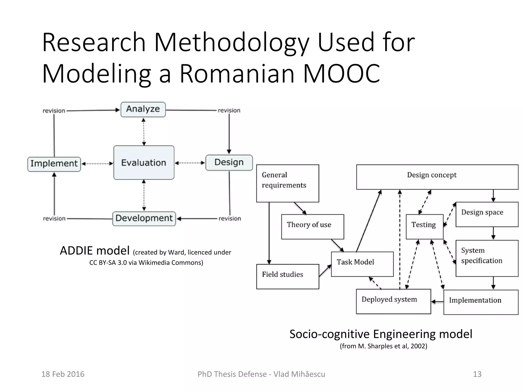 Research Methodology Used for
Modeling a Romanian MOOC
18 Feb 2016 PhD Thesis Defense - Vlad Mihăescu 13
ADDIE model (created by Ward, licenced under
CC BY-SA 3.0 via Wikimedia Commons)
Socio-cognitive Engineering model
(from M. Sharples et al, 2002)
 