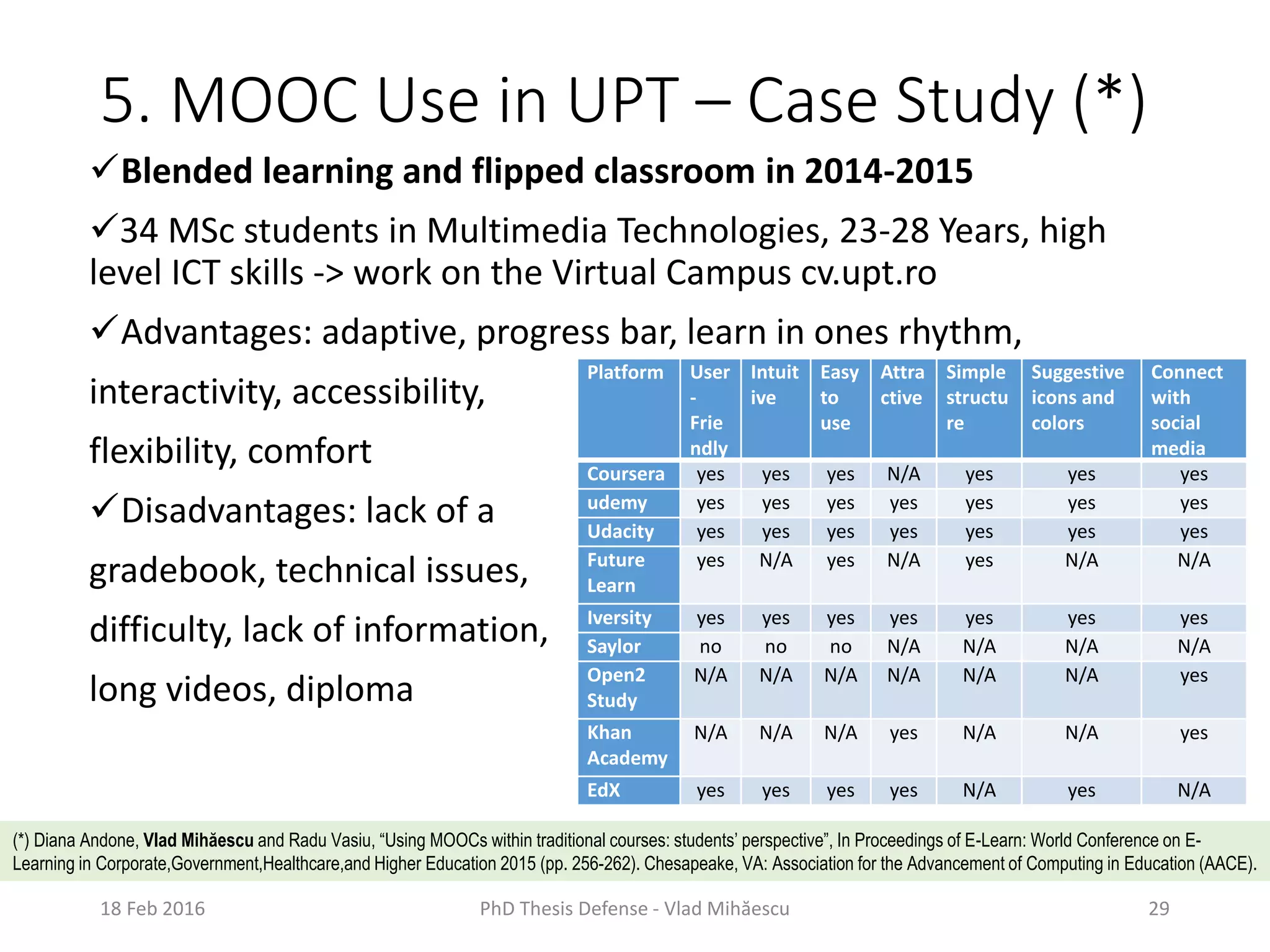 5. MOOC Use in UPT – Case Study (*)
Blended learning and flipped classroom in 2014-2015
34 MSc students in Multimedia Technologies, 23-28 Years, high
level ICT skills -> work on the Virtual Campus cv.upt.ro
Advantages: adaptive, progress bar, learn in ones rhythm,
interactivity, accessibility,
flexibility, comfort
Disadvantages: lack of a
gradebook, technical issues,
difficulty, lack of information,
long videos, diploma
18 Feb 2016 PhD Thesis Defense - Vlad Mihăescu 29
Platform User
-
Frie
ndly
Intuit
ive
Easy
to
use
Attra
ctive
Simple
structu
re
Suggestive
icons and
colors
Connect
with
social
media
Coursera yes yes yes N/A yes yes yes
udemy yes yes yes yes yes yes yes
Udacity yes yes yes yes yes yes yes
Future
Learn
yes N/A yes N/A yes N/A N/A
Iversity yes yes yes yes yes yes yes
Saylor no no no N/A N/A N/A N/A
Open2
Study
N/A N/A N/A N/A N/A N/A yes
Khan
Academy
N/A N/A N/A yes N/A N/A yes
EdX yes yes yes yes N/A yes N/A
(*) Diana Andone, Vlad Mihăescu and Radu Vasiu, “Using MOOCs within traditional courses: students’ perspective”, In Proceedings of E-Learn: World Conference on E-
Learning in Corporate,Government,Healthcare,and Higher Education 2015 (pp. 256-262). Chesapeake, VA: Association for the Advancement of Computing in Education (AACE).
 