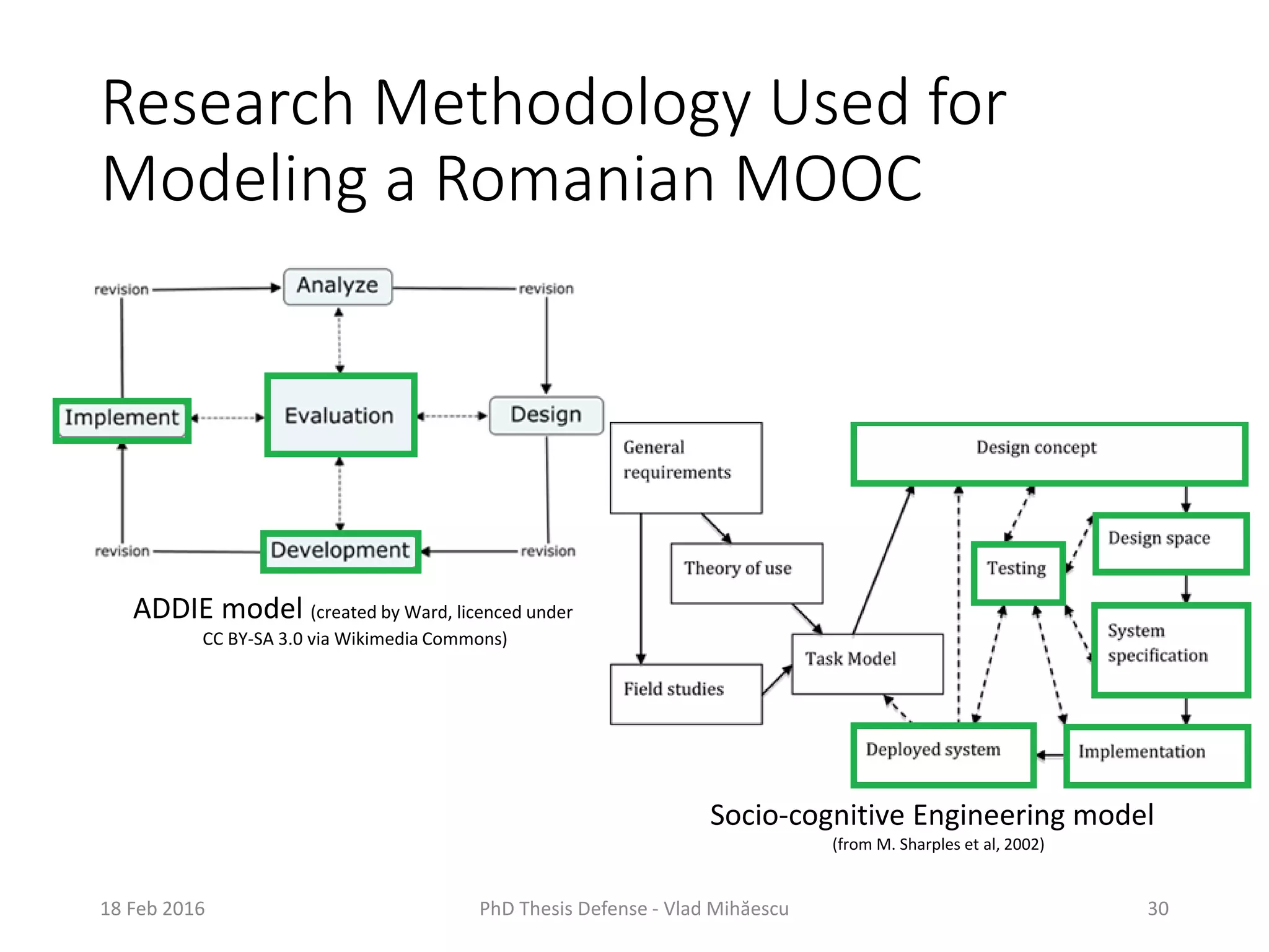 Research Methodology Used for
Modeling a Romanian MOOC
18 Feb 2016 PhD Thesis Defense - Vlad Mihăescu 30
ADDIE model (created by Ward, licenced under
CC BY-SA 3.0 via Wikimedia Commons)
Socio-cognitive Engineering model
(from M. Sharples et al, 2002)
 