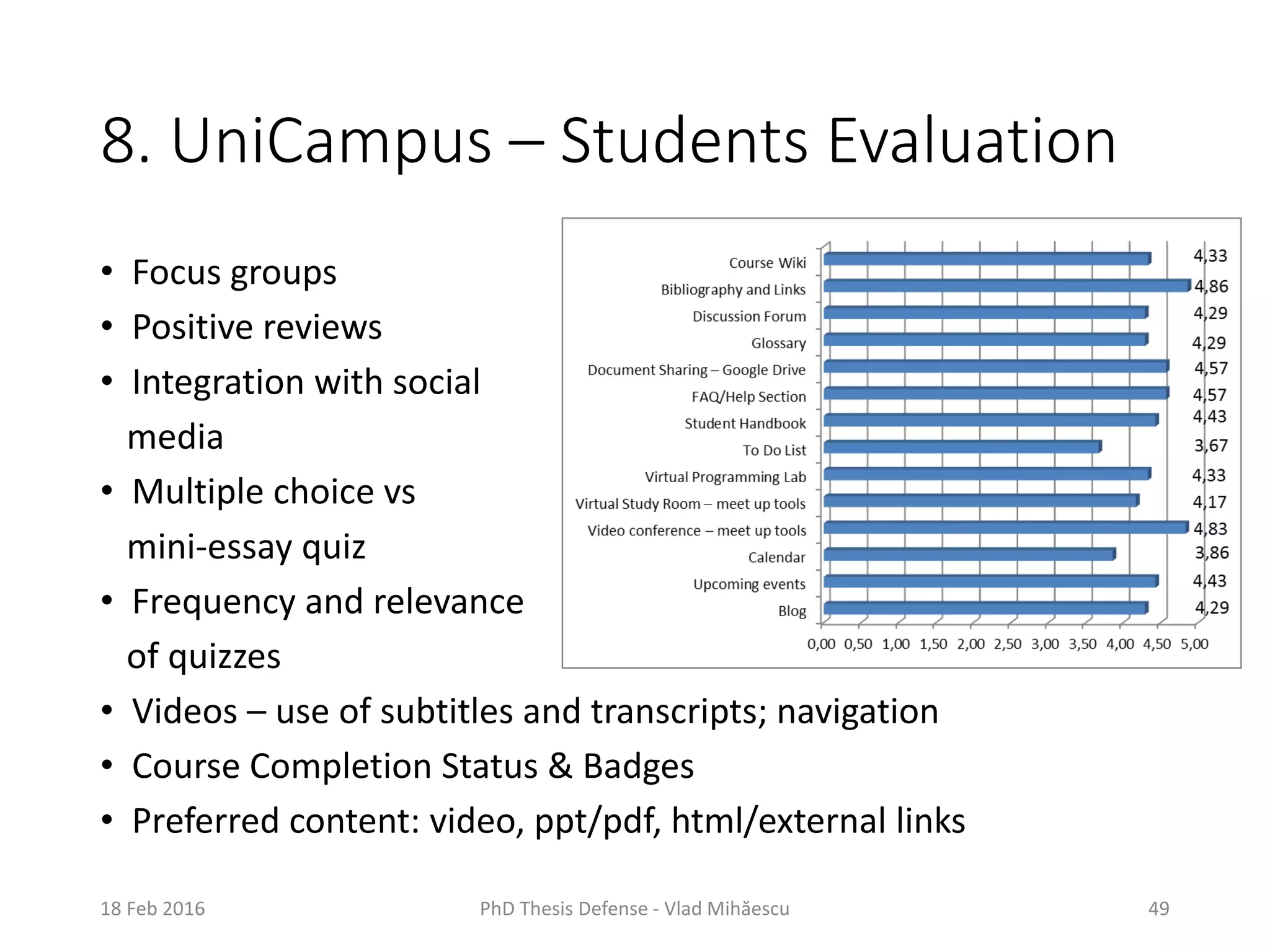 8. UniCampus – Students Evaluation
• Focus groups
• Positive reviews
• Integration with social
media
• Multiple choice vs
mini-essay quiz
• Frequency and relevance
of quizzes
• Videos – use of subtitles and transcripts; navigation
• Course Completion Status & Badges
• Preferred content: video, ppt/pdf, html/external links
18 Feb 2016 PhD Thesis Defense - Vlad Mihăescu 49
 