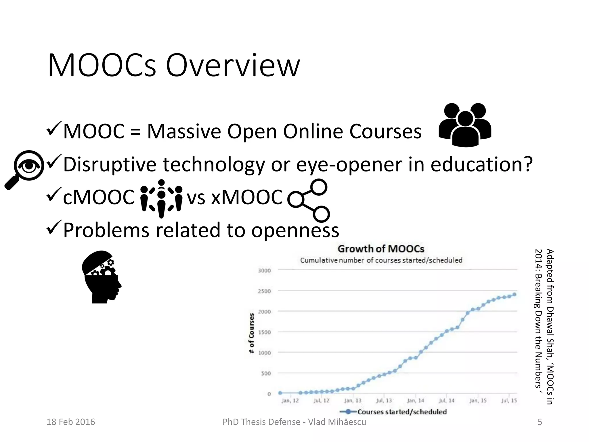 MOOCs Overview
MOOC = Massive Open Online Courses
Disruptive technology or eye-opener in education?
cMOOC vs xMOOC
Problems related to openness
18 Feb 2016 PhD Thesis Defense - Vlad Mihăescu 5
AdaptedfromDhawalShah,‘MOOCsin
2014:BreakingDowntheNumbers‘
 