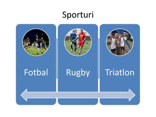 Sporturi




                     Rugby
 Fotbal



Fotbal    Triatlon
           Rugby       Triatlon
 