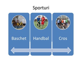 Sporturi




                     Rugby
 Fotbal



Baschet   Triatlon
          Handbal            Cros
 