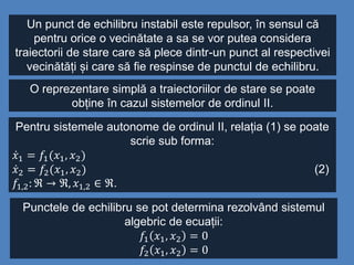 Un punct de echilibru instabil este repulsor, în sensul că
pentru orice o vecinătate a sa se vor putea considera
traiectorii de stare care să plece dintr-un punct al respectivei
vecinătăți și care să fie respinse de punctul de echilibru.
O reprezentare simplă a traiectoriilor de stare se poate
obține în cazul sistemelor de ordinul II.
Pentru sistemele autonome de ordinul II, relația (1) se poate
scrie sub forma:
𝑥1 = 𝑓1(𝑥1, 𝑥2)
𝑥2 = 𝑓2(𝑥1, 𝑥2) (2)
𝑓1,2: ℜ → ℜ, 𝑥1,2 ∈ ℜ.
Punctele de echilibru se pot determina rezolvând sistemul
algebric de ecuații:
𝑓1 𝑥1, 𝑥2 = 0
𝑓2 𝑥1, 𝑥2 = 0
 