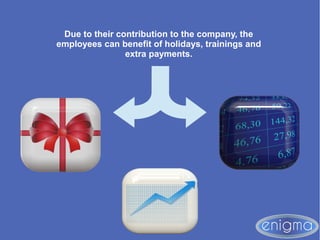 Due to their contribution to the company, the
employees can benefit of holidays, trainings and
extra payments.
 