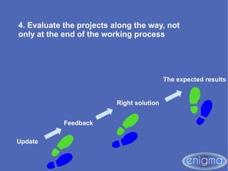 4. Evaluate the projects along the way, not
only at the end of the working process
Update
Feedback
Right solution
The expected results
 