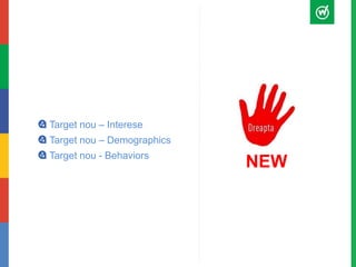 NEW 
Target nou – Interese 
Target nou – Demographics 
Target nou - Behaviors 
 