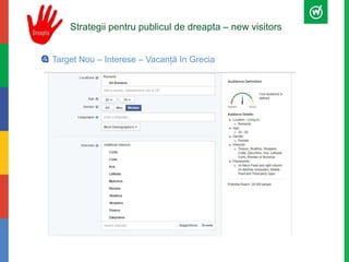 Strategii pentru publicul de dreapta – new visitors 
Target Nou – Interese – Vacanță în Grecia 
 