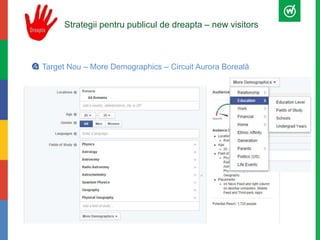 Strategii pentru publicul de dreapta – new visitors 
Target Nou – More Demographics – Circuit Aurora Boreală 
 