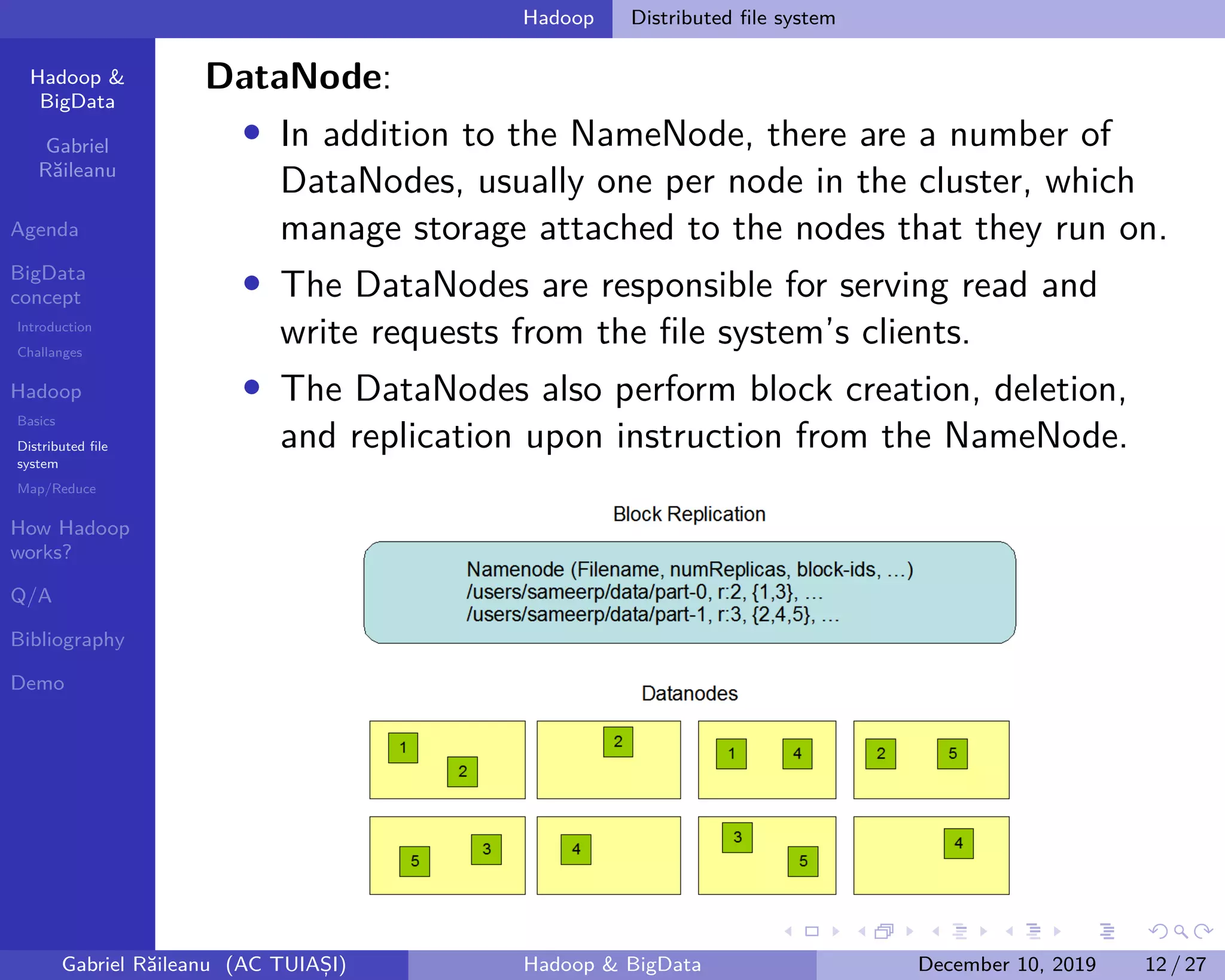Hadoop &
BigData
Gabriel
Răileanu
Agenda
BigData
concept
Introduction
Challanges
Hadoop
Basics
Distributed file
system
Map/Reduce
How Hadoop
works?
Q/A
Bibliography
Demo
.
.
.
.
.
.
.
.
.
.
.
.
.
.
.
.
.
.
.
.
.
.
.
.
.
.
.
.
.
.
.
.
.
.
.
.
.
.
.
.
Hadoop Distributed file system
DataNode:
• In addition to the NameNode, there are a number of
DataNodes, usually one per node in the cluster, which
manage storage attached to the nodes that they run on.
• The DataNodes are responsible for serving read and
write requests from the file system’s clients.
• The DataNodes also perform block creation, deletion,
and replication upon instruction from the NameNode.
Gabriel Răileanu (AC TUIAȘI) Hadoop & BigData December 10, 2019 12 / 27
 