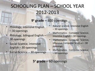 SCHOOLING PLAN – SCHOOL YEAR
            2012-2013
                    9th grade – 300 openings
• Philology, intensive English     •   Natural science, intensive English
                                       – 30 openings
  – 30 openings
                                   •   Mathematics - Computer Science,
• Philology, bilingual English –       intensive English – 30 openings
  30 openings                      •   Mathematics - Computer Science,
• Social Science, intensive            intensive Computer Science – 30
                                       openings
  English – 30 openings
                                   •   Mathematics - Computer Science
• Social Science – 30 openings         – 60 openings


                     5th grade – 60 openings
 