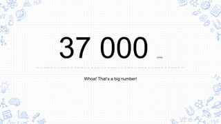 37 000 entries
Whoa! That’s a big number!
 