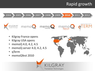 Rapid growth

2004     2005    2006   2007   2008   2009   2010   2011   2012




  •    Kilgray France opens
  •    Kilgray USA opens
  •    memoQ 4.0, 4.2, 4.5
  •    memoQ server 4.0, 4.2, 4.5
  •    qTerm
  •    memoQfest 2010
 