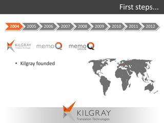 First steps...

2004   2005   2006    2007   2008   2009   2010   2011   2012




  • Kilgray founded
 