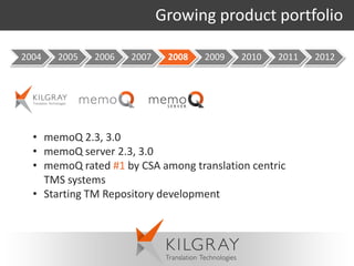 Growing product portfolio

2004   2005   2006   2007    2008   2009   2010   2011   2012




  • memoQ 2.3, 3.0
  • memoQ server 2.3, 3.0
  • memoQ rated #1 by CSA among translation centric
    TMS systems
  • Starting TM Repository development
 