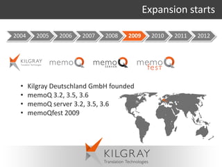 Expansion starts

2004     2005   2006   2007   2008   2009     2010   2011   2012




  •    Kilgray Deutschland GmbH founded
  •    memoQ 3.2, 3.5, 3.6
  •    memoQ server 3.2, 3.5, 3.6
  •    memoQfest 2009
 