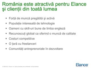 România este atractivă pentru Elance
şi clienţii din toată lumea
       Forţă de muncă pregătită şi activă
       Populaţie interesată de tehnologie
       Oameni cu skill-uri bune de limba engleză
       Recunoscuţi global ca oferind o muncă de calitate
       Costuri competitive
       O ţară cu freelanceri
       Comunităţi antreprenoriale în dezvoltare




© 2000-2013 Elance, Inc. Elance proprietary and confidential. Do Not Distribute.
 