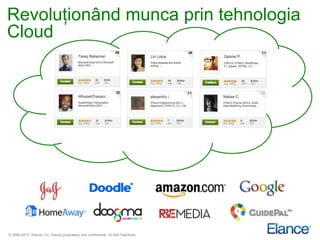 Revoluţionând munca prin tehnologia
Cloud




© 2000-2013 Elance, Inc. Elance proprietary and confidential. Do Not Distribute.
 
