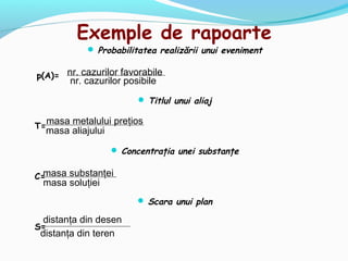 Exemple de rapoarte
             Probabilitatea realizării unui eveniment


p(A)= nr. cazurilor favorabile
       nr. cazurilor posibile
                         Titlul unui aliaj


T=
  masa metalului preţios
  masa aliajului

                  Concentraţia unei substanţe


C=masa substanţei
 masa soluţiei
                         Scara unui plan

  distanţa din desen
S=
 distanţa din teren
 