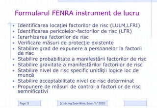 Formularul FENRA instrument de lucru
•   Identificarea locaţiei factorilor de risc (LULM,LFRI)
•   Identificarea pericolelor-factorilor de risc (LFR)
•   Ierarhizarea factorilor de risc
•   Verificare măsuri de protecţie existente
•   Stabilire grad de expunere a persoanelor la factorii
    de risc
•   Stabilire probabilitate a manifestării factorilor de risc
•   Stabilire gravitate a manifestărilor factorilor de risc
•   Stabilire nivel de risc specific unităţii logice loc de
    muncă
•   Stabilire acceptabilitate nivel de risc determinat
•   Propunere de măsuri de control a factorilor de risc
    semnificativi

     Page 11          (c) dr.ing.Ioan Mina Sava /// 2010
 