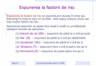 Expunerea la factorii de risc

Expunerea la factorii de risc se exprimă prin durata în timp sau
frecvenţa în timp la care un lucrător este expus acţiunii unuia sau
mai multor factori de risc.
Aprecierea expunerii se poate face după o scală cu următoarele
categorii lexicale de apreciere:
        (1) Extrem de rar (ER) – expunere de până la o oră pe lună
        (2) Rar (R) – expunere de până la o oră pe săptămână
        (3) Accidental (AC) – expunere de până la o oră pe zi
        (4) Temporar (T) – expunere între o oră şi patru ore pe zi
        (5) Permanent (P) – expunere de peste patru ore pe zi



    Page 12              (c) dr.ing.Ioan Mina Sava /// 2010
 