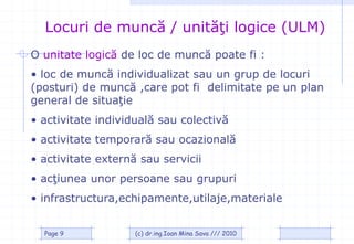 Locuri de muncă / unităţi logice (ULM)
O unitate logică de loc de muncă poate fi :
• loc de muncă individualizat sau un grup de locuri
(posturi) de muncă ,care pot fi delimitate pe un plan
general de situaţie
• activitate individuală sau colectivă
• activitate temporară sau ocazională
• activitate externă sau servicii
• acţiunea unor persoane sau grupuri
• infrastructura,echipamente,utilaje,materiale


  Page 9            (c) dr.ing.Ioan Mina Sava /// 2010
 