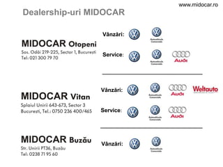 www.midocar.ro<br />Dealership-uri MIDOCAR<br />Vânzări:<br />Service:<br />Vânzări:<br />Service:<br />Vânzări:<br />