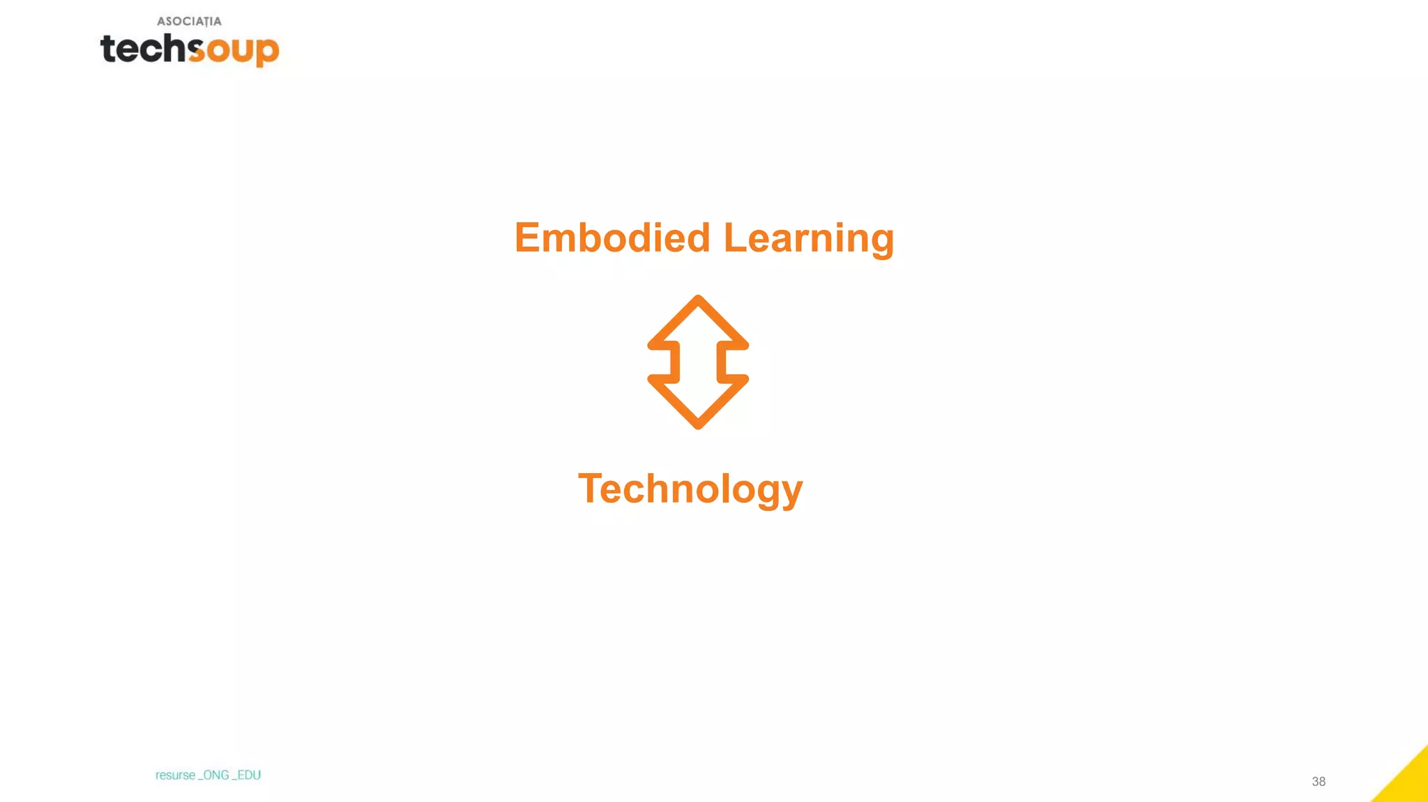 38
Embodied Learning
Technology
 