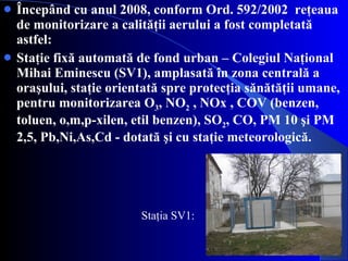 Începând cu anul 2008, conform Ord. 592/2002  reţeaua de monitorizare a calităţii aerului a fost completată astfel: Staţie fixă automată de fond urban – Colegiul Naţional Mihai Eminescu (SV1), amplasată în zona centrală a oraşului, staţie orientată spre protecţia sănătăţii umane, pentru monitorizarea O 3 , NO 2  , NOx , COV (benzen, toluen, o,m,p-xilen, etil benzen), SO 2 , CO, PM 10 şi PM 2,5, Pb,Ni,As,Cd - dotată şi cu staţie meteorologică. Sta ţia SV1 : 