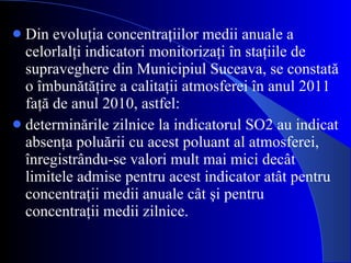 Din evoluţia concentraţiilor medii anuale a celorlalţi indicatori monitorizaţi în staţiile de supraveghere din Municipiul Suceava, se constată o îmbunătăţire a calitaţii atmosferei în anul 20 1 1 faţă de anul 20 10 , astfel: determinările zilnice la indicatorul SO2 au indicat absenţa poluării cu acest poluant al atmosferei, înregistrându-se valori mult mai mici decât limitele admise pentru acest indicator atât pentru concentraţii medii anuale cât şi pentru concentraţii medii zilnice.  