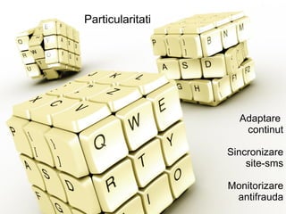 Particularitati Adaptare  continut Sincronizare site-sms Monitorizare antifrauda Particularitati Adaptare  continut Sincronizare site-sms Monitorizare antifrauda 
