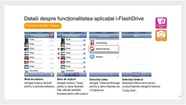 iflash drive for iphone 4s