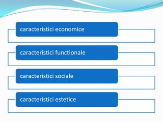 caracteristici economice
caracteristici functionale
caracteristici sociale
caracteristici estetice
 