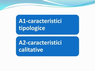 A1-caracteristici
tipologice
A2-caracteristici
calitative
 