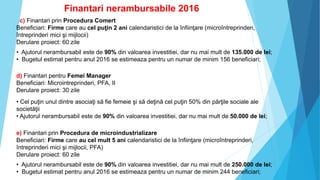 Finantari nerambursabile 2016
c) Finantari prin Procedura Comert
Beneficiari: Firme care au cel puţin 2 ani calendaristici de la înfiinţare (microîntreprinderi,
întreprinderi mici şi mijlocii)
Derulare proiect: 60 zile
• Ajutorul nerambursabil este de 90% din valoarea investitiei, dar nu mai mult de 135.000 de lei;
• Bugetul estimat pentru anul 2016 se estimeaza pentru un numar de minim 156 beneficiari;
d) Finantari pentru Femei Manager
Beneficiari: Microintreprinderi, PFA, II
Derulare proiect: 30 zile
• Cel puţin unul dintre asociaţi să fie femeie şi să deţină cel puţin 50% din părţile sociale ale
societăţii
• Ajutorul nerambursabil este de 90% din valoarea investitiei, dar nu mai mult de 50.000 de lei;
e) Finantari prin Procedura de microindustrializare
Beneficiari: Firme care au cel mult 5 ani calendaristici de la înfiinţare (microîntreprinderi,
întreprinderi mici şi mijlocii, PFA)
Derulare proiect: 60 zile
• Ajutorul nerambursabil este de 90% din valoarea investitiei, dar nu mai mult de 250.000 de lei;
• Bugetul estimat pentru anul 2016 se estimeaza pentru un numar de minim 244 beneficiari;
 