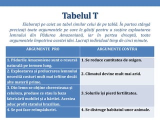 Prezentare proiect didactic | PPTX