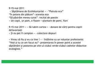 9-15 mai 2011 « Săptămana de EcoVoluntariat » - “Patrula eco” “ În poiana din pădure”- sceneta eco “ Să păstrăm mereu curat” –recital de poezie « Un copil, un pom, o floare »-plantare de pomi, flori  9-15 mai 2011 « « Să iubim cartea » - donare de cărţi pentru copiii defavorizaţi « Şi eu pot fi campion » - colectare deşeuri « Vreau să fiu şi eu ca tine ! » - întâlnire cu un voluntar profesionist “ Vezi şi tu ce am facut eu”- prezentarea în power point a acestei săptămâni şi postarea pe site-ul clubul verde-clubul cadrelor didactice ecologiste.” 
