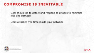 COMPROMISE IS INEVITABLE
– Goal should be to detect and respond to attacks to minimize
loss and damage
– Limit attacker free time inside your network
 