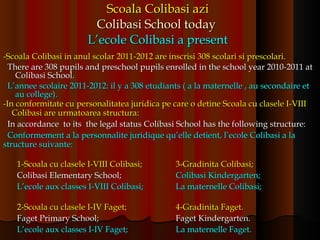 Scoala Colibasi azi Colibasi School today  L’ecole Colibasi a present -Scoala Colibasi in anul scolar 2011-2012 are inscrisi 308 scolari si prescolari. There are 308 pupils and preschool pupils enrolled in the school year 2010-2011 at Colibasi School. L’annee scolaire 2011-2012: il y a 308 etudiants ( a la maternelle , au secondaire et au college). 1-Scoala cu clasele I-VIII Colibasi; Colibasi Elementary School; L’ecole aux classes I-VIII Colibasi; 2-Scoala cu clasele I-IV Faget; Faget Primary School; L’ecole aux classes I-IV Faget; 3-Gradinita Colibasi; Colibasi Kindergarten; La maternelle Colibasi; 4-Gradinita Faget. Faget Kindergarten. La maternelle Faget. -In conformitate cu personalitatea juridica pe care o detine Scoala cu clasele I-VIII  Colibasi are urmatoarea structura: In accordance  to its  the legal status Colibasi School has the following structure: Conformement a la personnalite juridique qu’elle detient, l’ecole Colibasi a la structure suivante: 