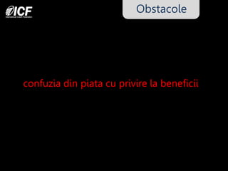 Obstacole




confuzia din piata cu privire la beneficii
 