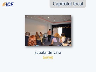 Capitolul local




scoala de vara
    (iunie)
 