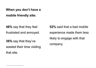 When you don’t have a 
mobile friendly site: 
48% say that they feel 
frustrated and annoyed. 
36% say that they’ve 
wasted their time visiting 
that site. 
52% said that a bad mobile 
experience made them less 
likely to engage with that 
company. 
 
