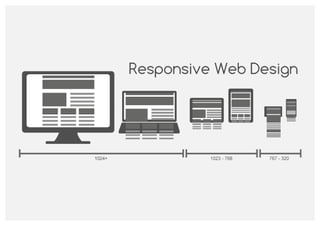 GRAPEFRUIT | DESIGNING MOBILE APPS 
9 
 